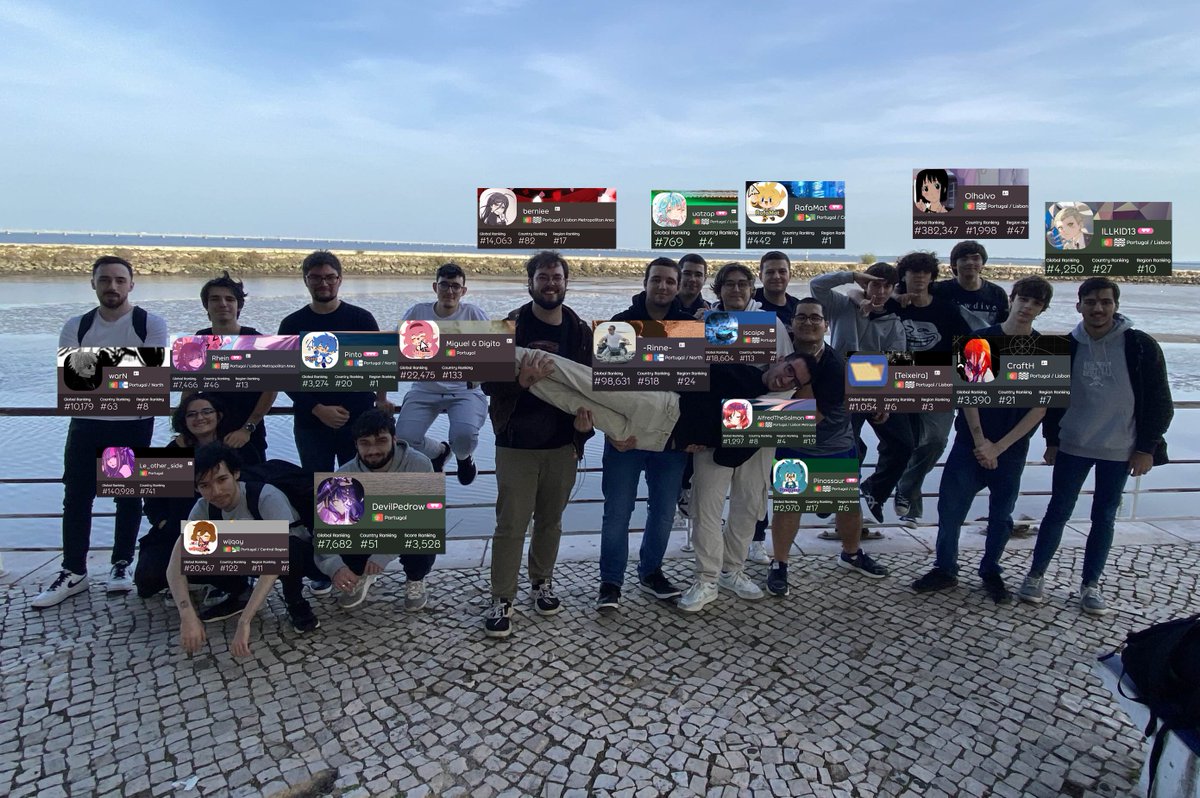 Yesterday the osu!Portugal community attended Lisboa Games Week!

Was super fun to meet/be with everyone once again. What an amazing community we are! 🇵🇹💪

A couple more ppl showed up, but this is everyone we got on the pic ❤️💛💚