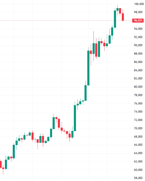 Crypto Tea tweet media
