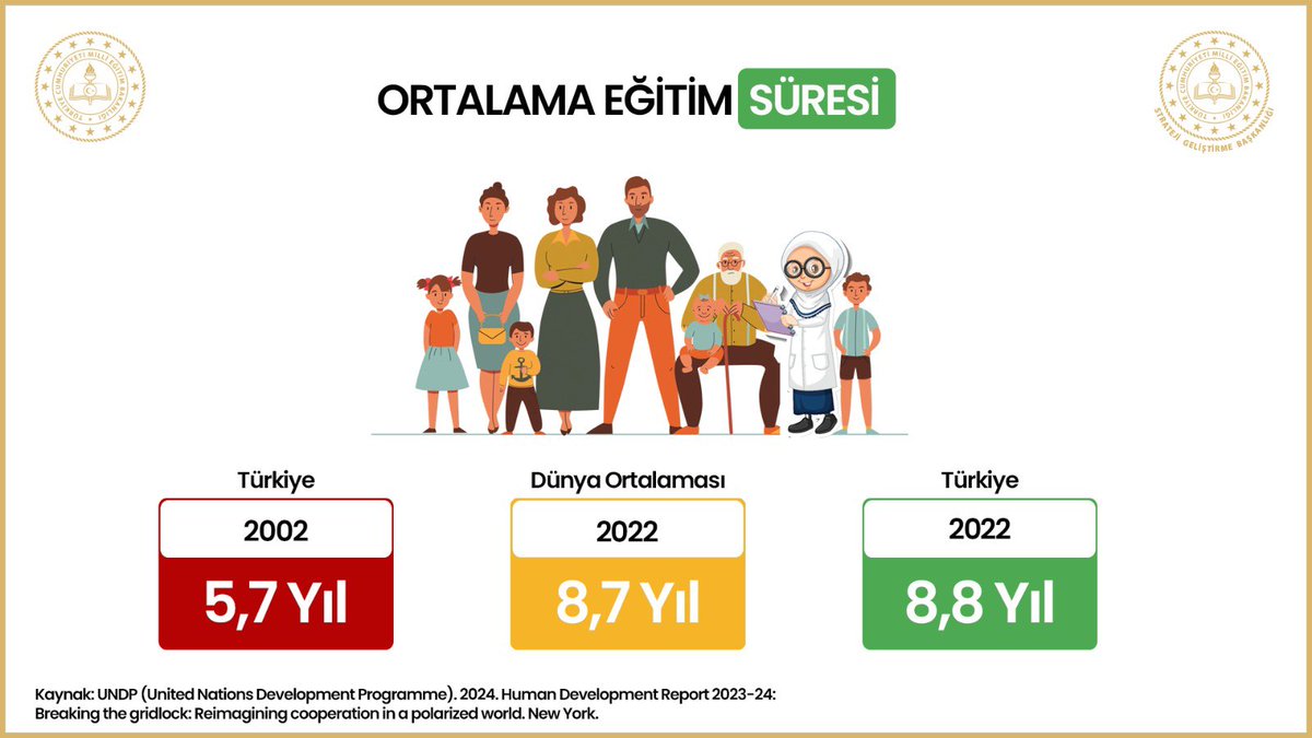 ercanturk28's tweet photo. https://t.co/1d6Crj7oUD