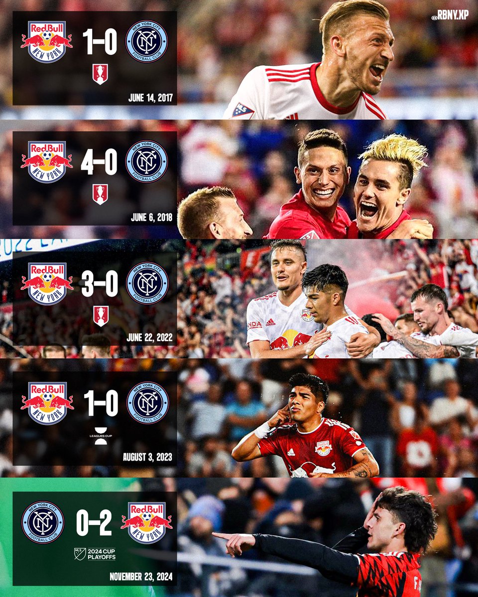rbnyxp's tweet photo. Well ain’t this a cheeky little stat: #RBNY have won ALL FIVE knockout games across all competitions against NYCFC, and have NOT CONCEDED in a single one. https://t.co/x53f2LcLHE