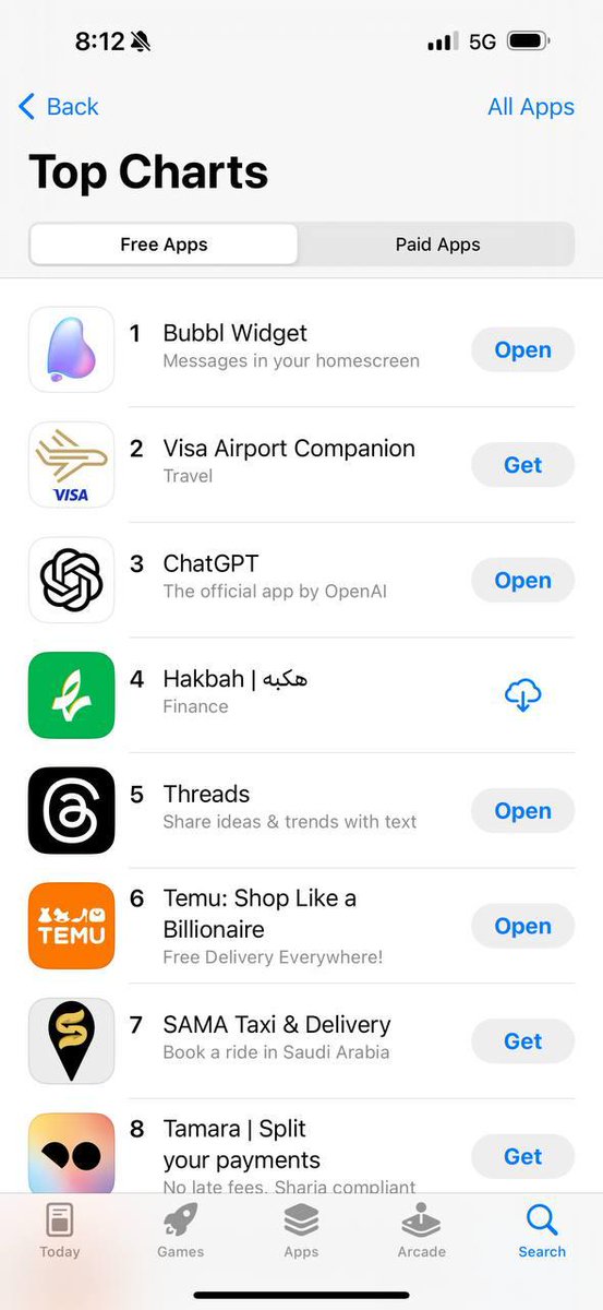 alessai's tweet photo. كم تحميل تحتاج عشان تكون التطبيق 1# في السعودية 🇸🇦

الجواب المختصر؟
20,373

في بـبل وصلنا المركز الأول عدة مرات في أكتوبر في السعودية, وكثير سألني كم نحتاج عشان نوصل للمركز الأول؟

-يتبع https://t.co/fy2Kp9yhzg