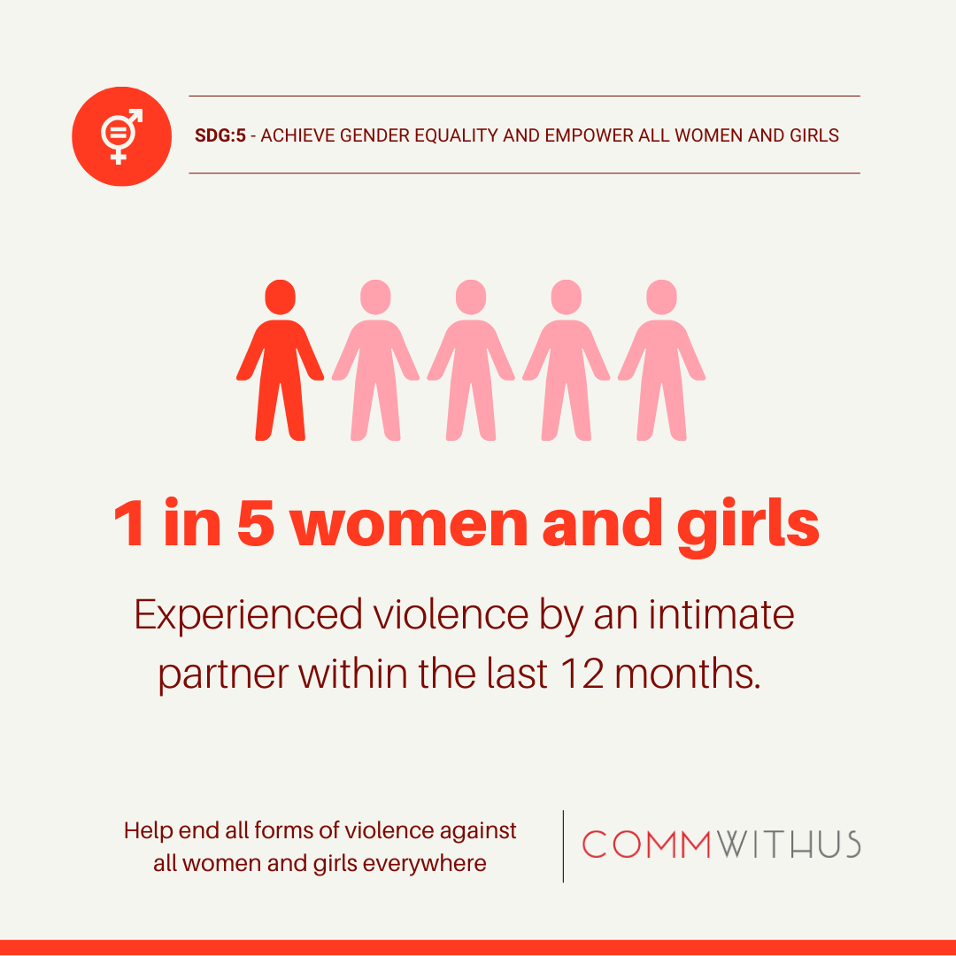 commwithuseu's tweet photo. On the International Day for Elimination of Violence Against Women, we join the global movement dedicated to raising awareness and taking action against this widespread human rights violation. 
Let’s stand together and say #NoExcuse for violence against women and girls! 🧡 https://t.co/lOeGrjej2j