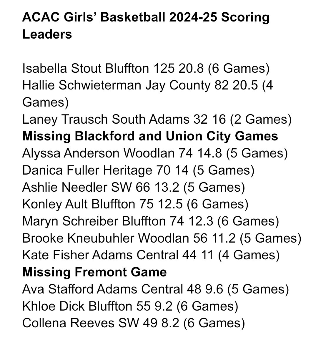 SuperSam tweet media