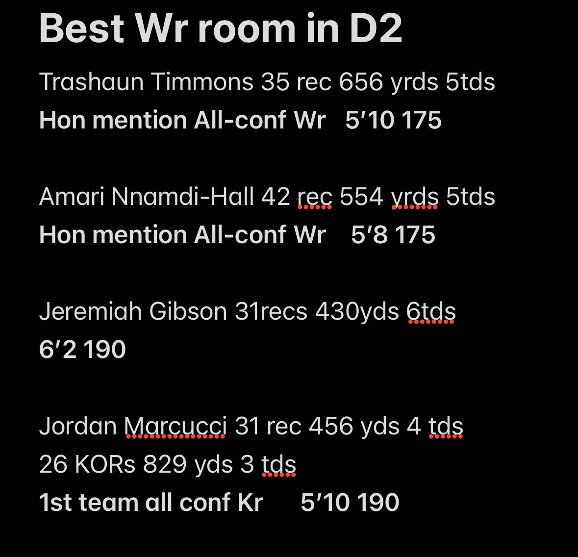 All-State all available 🫡