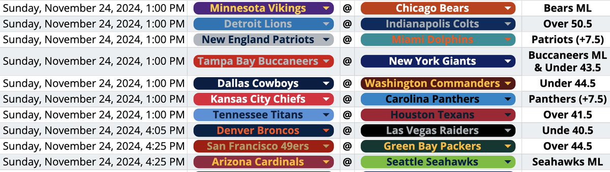WreckWagers's tweet photo. My #NFLBets for Week 12. #SNF pick will be posted later this evening. https://t.co/2ic50fuRXi