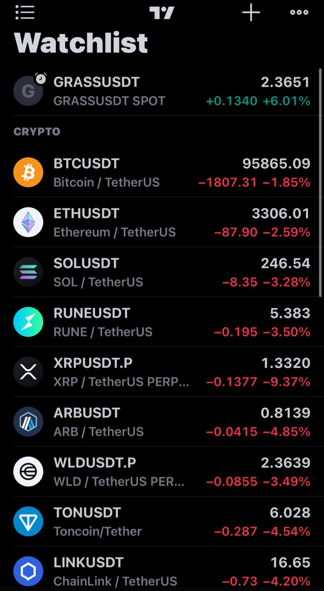 Everything is red, but $GRASS stays green 🌱🚀

While the market dips, we keep growing. 

Still not farming GRASS? Join today: app.getgrass.io/register/?refe…