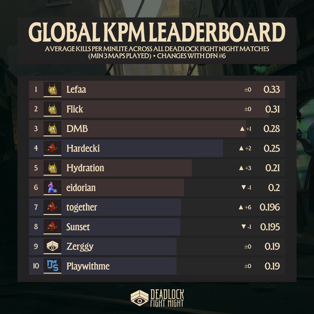 Jason Kaplan tweet media