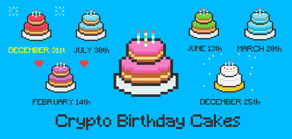 GM! Bought any #crypto this week? 🤔