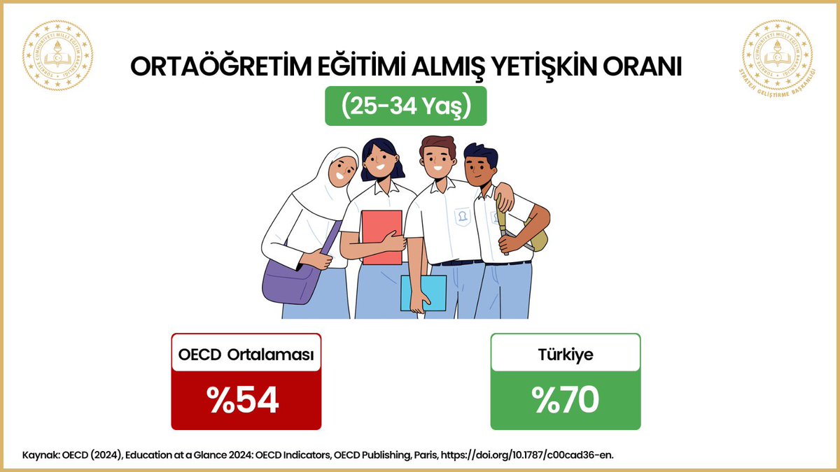 ercanturk28's tweet photo. https://t.co/hWNuXLBN4E