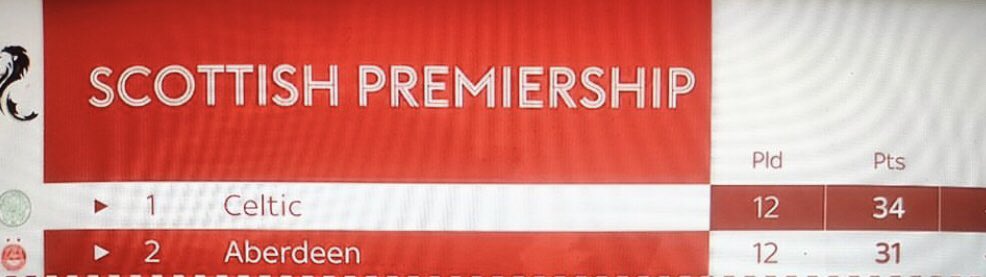 Kyle 🇮🇪 tweet media