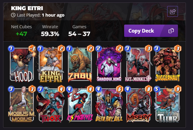 Crazy_IM / Maks tweet media