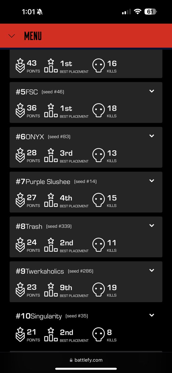 yoSingularity's tweet image. Made day 2 ! @sparxzbloom @iitzMitchy @SShocko