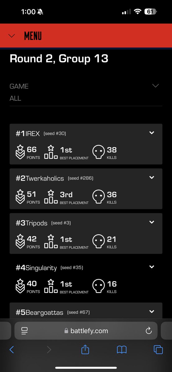 yoSingularity's tweet image. Made day 2 ! @sparxzbloom @iitzMitchy @SShocko