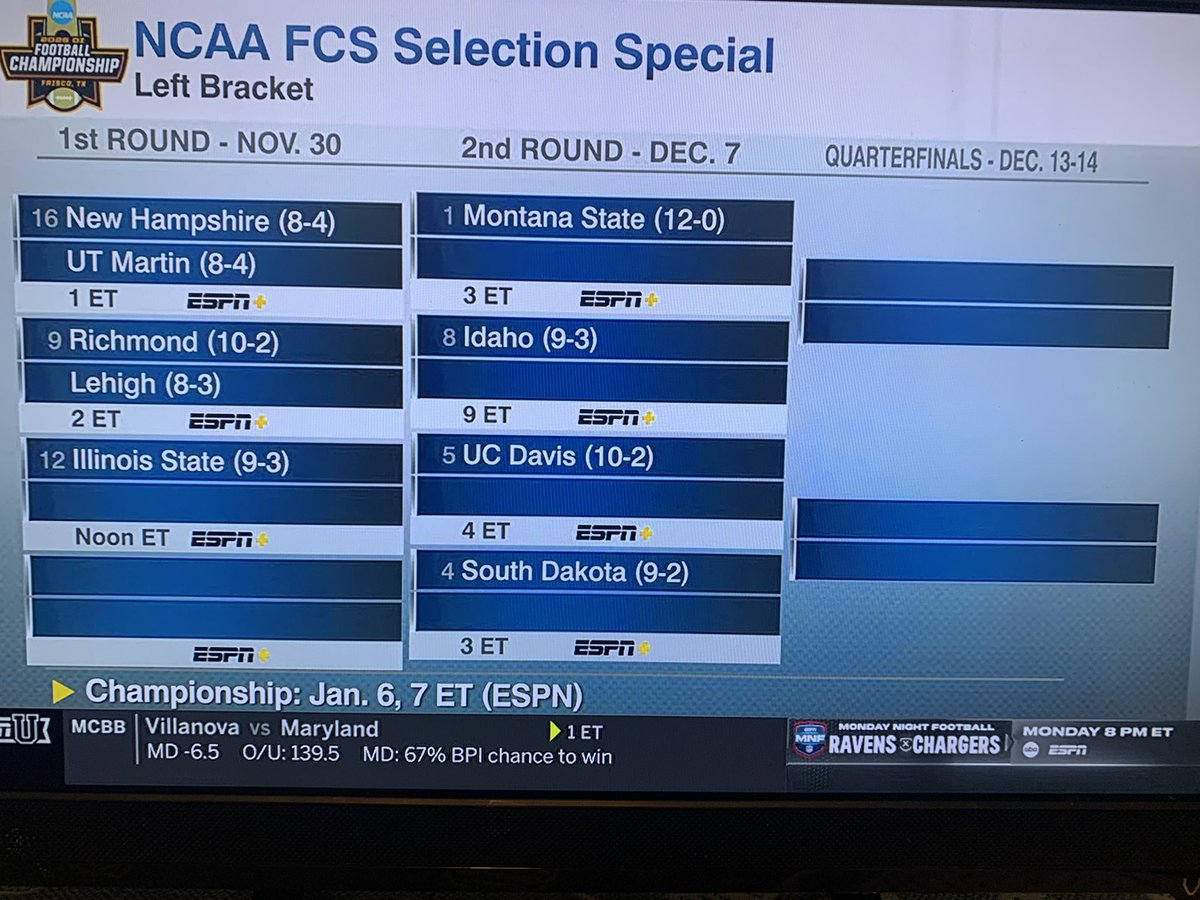 Ballgame_KTIK's tweet image. #Vandals #fcsplayoffs @VandalFootball bye week. 8 seed.