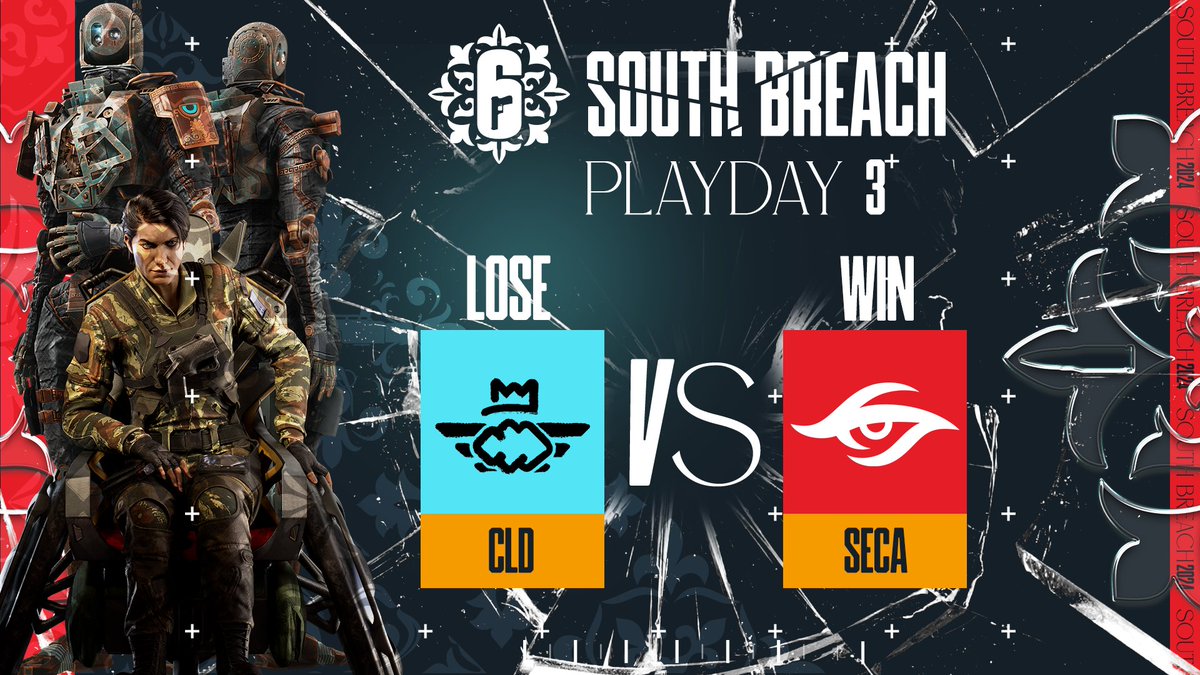 Rainbow Six Esports Europe (@r6esportseu) on Twitter photo .<a href="/teamsecret/">Team Secret</a> Academy emerged victorious over <a href="/CLDeSport/">Cloud eSport</a> in Chalet with the 7:5 final score! 👏
#R6SouthBreach .<a href="/teamsecret/">Team Secret</a> Academy emerged victorious over <a href="/CLDeSport/">Cloud eSport</a> in Chalet with the 7:5 final score! 👏
#R6SouthBreach