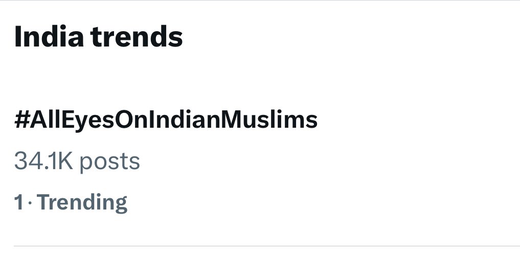 garrywalia_'s tweet photo. With 34K tweets  #AllEyesOnIndianMuslims is trending no 1 🔥 https://t.co/xcNRKGMy6e