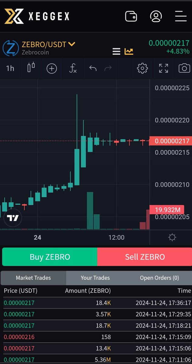 Trade ZEBRO

xeggex.com/market/ZEBRO_U…

zebrocoin.app

t.me/ZebroTalk