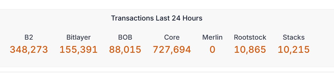 bitrabbit.btc tweet media