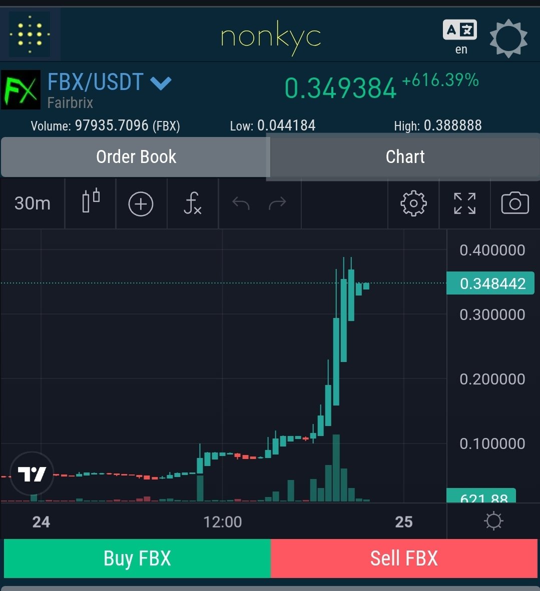 _CaptainCarl_'s tweet image. #Alts #LTC #FBX #Fairbrix 
What coin moves 600+ percent and still hasn&apos;t taken Lift Off. FBX
@Fairbrix this is the Precursor Coin to LTC. Charlie Lee made this creation 1st......
Let that sink in for a minute...😐
