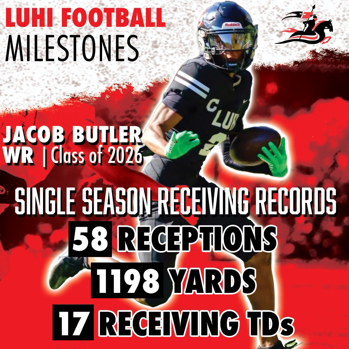 LuHiFootball's tweet photo. 🚨Record Breaker Alert🚨
Congratulations to Jacob Butler who managed to set several of LuHi Football's single season receiving records over a 10 game span, while becoming the first WR in school history to gain 1000 yards in season. #WeAreLuHi @Hurricanjake_5 https://t.co/baIoufm4uw