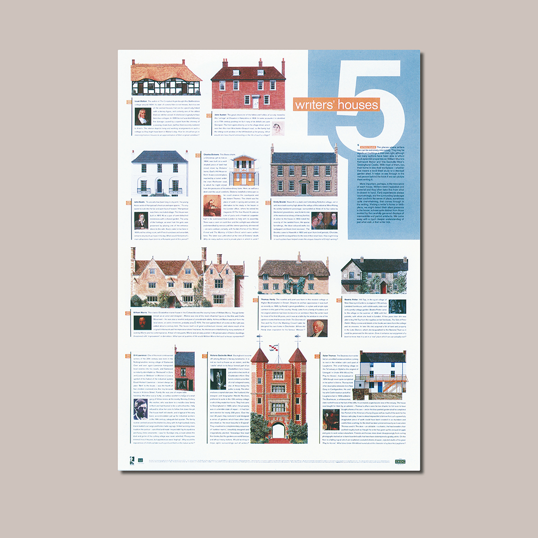 Received last week – a surprise gift from photographer Markéta Luskačová. Some 1996 archive prints of Ian developing a series of educational  broadsheets. An example of research-based design; finding out what teachers need and how to engage children with beautiful illustrations.