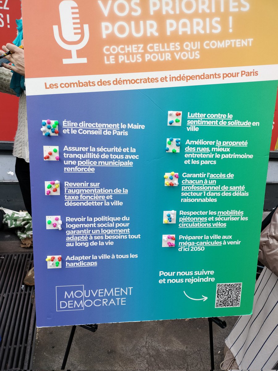 MoDemParis14's tweet photo. Échanges nourris aujourd'hui rue Daguerre autour des priorités pour Paris des parisiens avec @maudgatel

Merci à nos amis de @Renaissance14e de leur participation https://t.co/6ZsOTLJigo