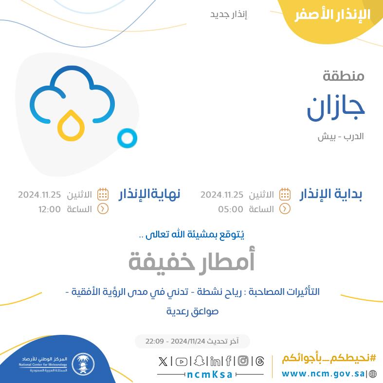 NCMKSA's tweet photo. الإنذار الأصفر - #منطقة_جازان - #الدرب #بيش  

للتفاصيل  https://t.co/9L3AGtbHoo 

#الإنذار_المبكر #طقس_السعودية
#المركز_الوطني_للأرصاد https://t.co/eSiJXgVZmy
