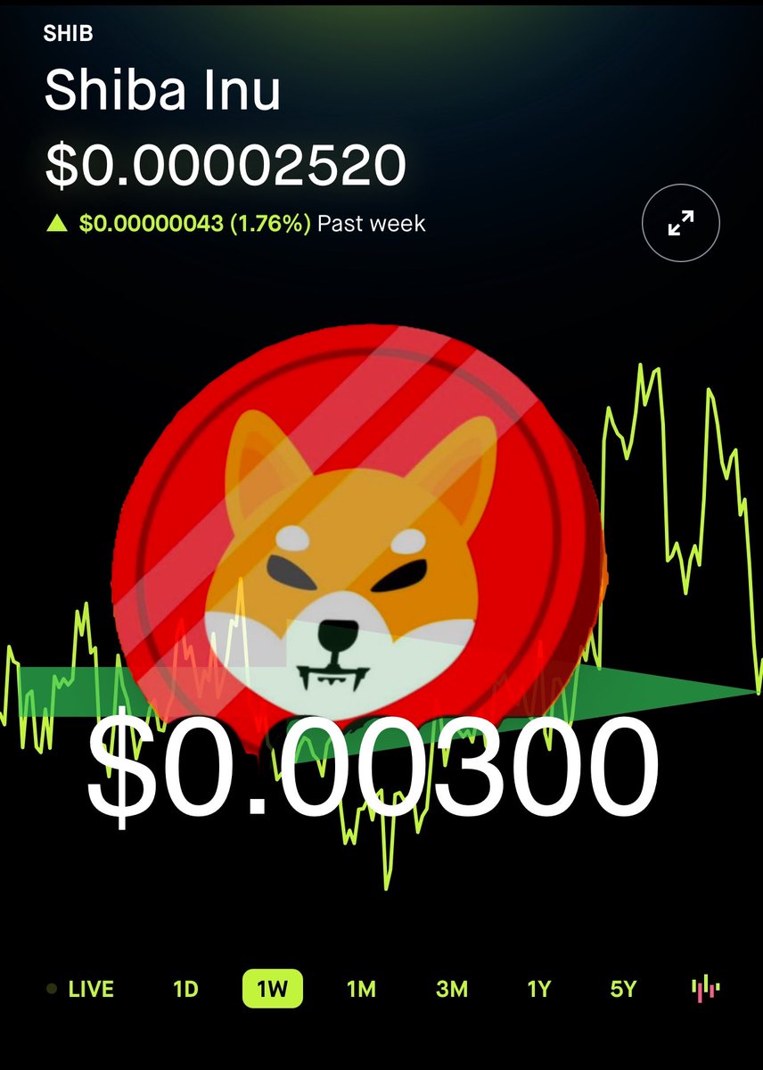 A SWFTC_DOG millionaire tweet media