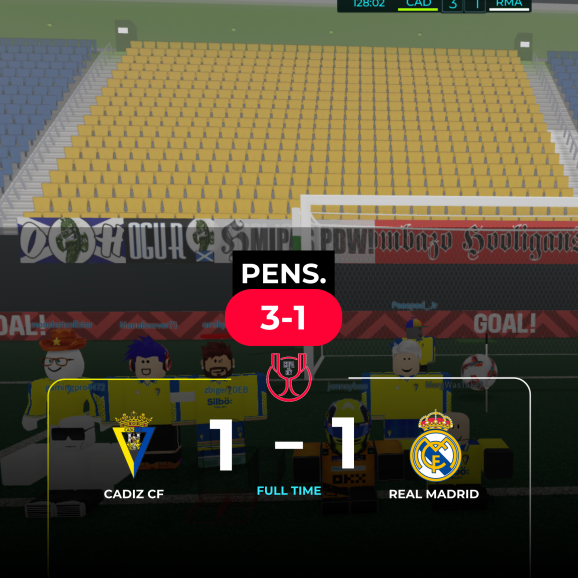 LaligaRBLX's tweet photo. Decided by a Penalty Shootout
It went the distance in tonight's Copa Del Rey clash as Cádiz CF defeated contenders Real Madrid 3-1 on penalties.

To set up a quarter final clash V Atletico Madrid.

#Roblox #LaLiga #Spain #Football #Cádiz https://t.co/LaVdCFiSib