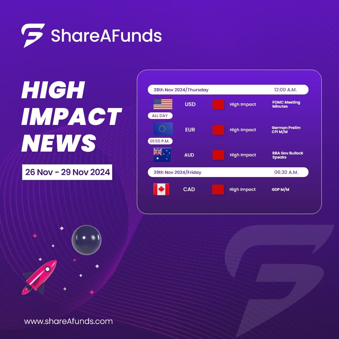 📊 High-Impact News: November 26th - November 29th 📊

 📉📈 Stay informed about crucial announcements and make smarter trading decisions with ShareAFunds.
.
.
#HighImpactNews #MarketMovers #ShareAFunds #WeeklyMarketUpdate #TradingInsights