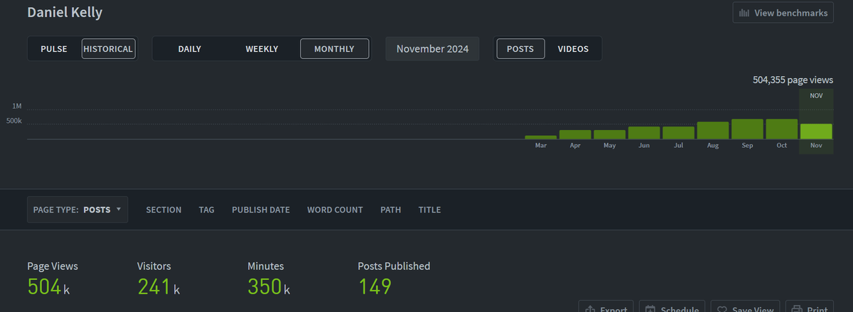 Daniel Kelly tweet media