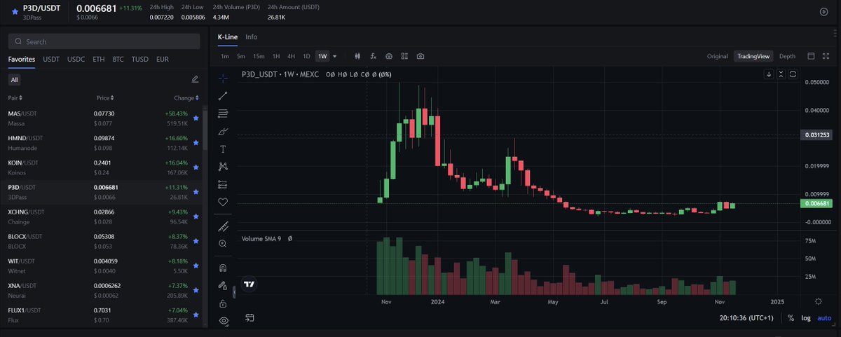 Kadabra Kryptox 𐤊 tweet media