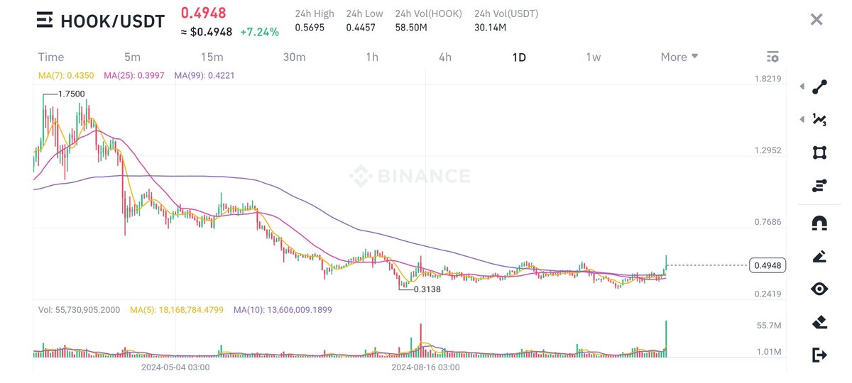Ömer.Btc tweet media