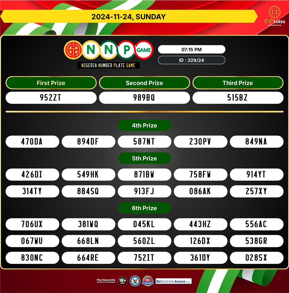 gdlottong's tweet image. 24/NOV/2024
GD Lotto Result (SUN 07.15pm)

Watch the full video on YouTube :
youtu.be/m-qOAPPjW3Y?si…

Join our community now and never miss a moment. Tap below for live results and real-time updates:
gdlottoradio.mixlr.com/recordings/262…
t.me/gdlottong
#OneTicket #OneDream
