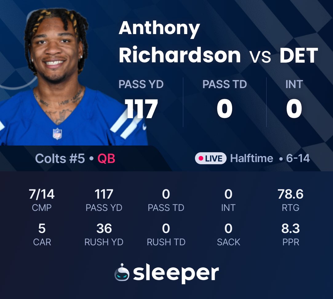 SleeperNFL's tweet photo. This stat line doesn’t reflect how much Anthony Richardson is cooking today https://t.co/2p3V2GK9qf