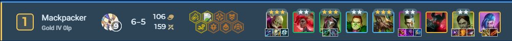 Mackpackerplays's tweet photo. Chem Baron 7 Cashout Dimensional Heirloom #TeamfightTactics #Arcane https://t.co/8sBAT311x4