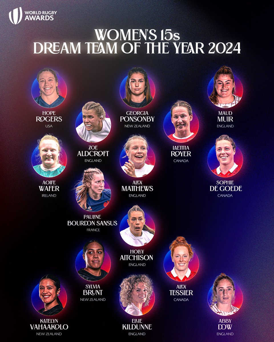 World Rugby tweet media