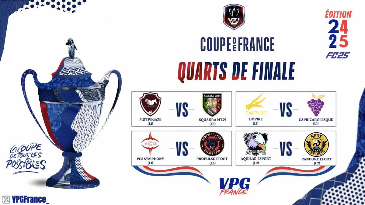 VPG France (@vpgfrance_) on Twitter photo Voici les 1/4 de finale coupe de France VPG ainsi que le tableau fixe pour la suite de la compétition... bonne chance pour ce tour 💥
<a href="/PGZesport/">MGT PÉGAZE esport (Actu)</a> <a href="/SymphonyProClub/">LWG Symphony</a> 
<a href="/Capricarolesque/">Naza eSport x Capricarolesque 🍇</a> 
<a href="/empireproclub/">empirepro club</a> 
<a href="/NicoAgu88227340/">Squadra MT29 / Structure MT29</a> 
<a href="/PropulseeFoot/">Propulse eFoot</a> 
<a href="/Pandore_eFoot/">Pandore eFoot</a> 
<a href="/Ludoviikk_/">𝗟𝘂𝗱𝗼𝘃𝗶𝗶𝗸𝗸 🇫🇷</a> gfx 
@AquilaeCP Voici les 1/4 de finale coupe de France VPG ainsi que le tableau fixe pour la suite de la compétition... bonne chance pour ce tour 💥
<a href="/PGZesport/">MGT PÉGAZE esport (Actu)</a> <a href="/SymphonyProClub/">LWG Symphony</a> 
<a href="/Capricarolesque/">Naza eSport x Capricarolesque 🍇</a> 
<a href="/empireproclub/">empirepro club</a> 
<a href="/NicoAgu88227340/">Squadra MT29 / Structure MT29</a> 
<a href="/PropulseeFoot/">Propulse eFoot</a> 
<a href="/Pandore_eFoot/">Pandore eFoot</a> 
<a href="/Ludoviikk_/">𝗟𝘂𝗱𝗼𝘃𝗶𝗶𝗸𝗸 🇫🇷</a> gfx 
@AquilaeCP