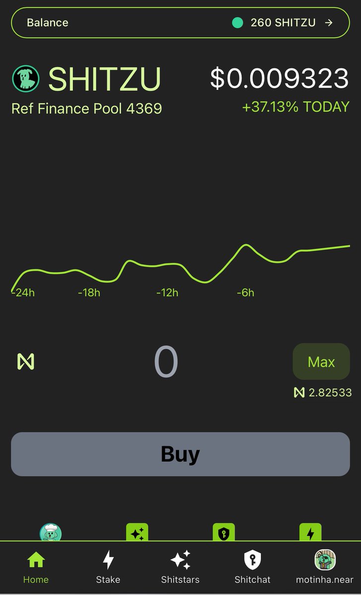 Just a quick update about $SHITZU <a href="/shitzuonnear/">S̴H̶I̶T̴Z̵U̴</a> 😎🔥🔥🔥