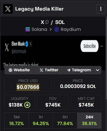 what's going on with $X? why pump?

👀👀 <a href="/legacymedia_x/">Legacy Media Killer</a>