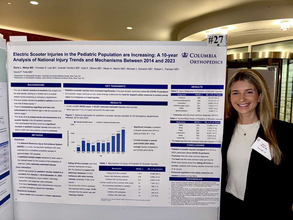 Congratulations to this impressive group of SCORE, <a href="/IcahnMountSinai/">Icahn School of Medicine at Mount Sinai</a>, <a href="/ColumbiaMed/">Columbia Medicine</a> and <a href="/BUMedicine/">Boston U Chobanian & Avedisian School of Medicine</a> medical students for presenting their innovative and groundbreaking research at the <a href="/neos1958/">New England Orthopaedic Society</a> Annual Fall Meeting.