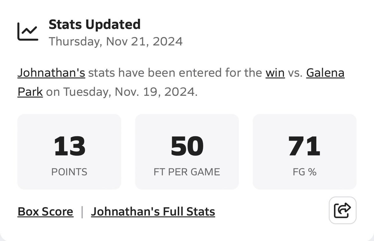 jonathancgaston's tweet photo. First close game in district with a great team win to move to 2-0. https://t.co/YlSoObWHdM