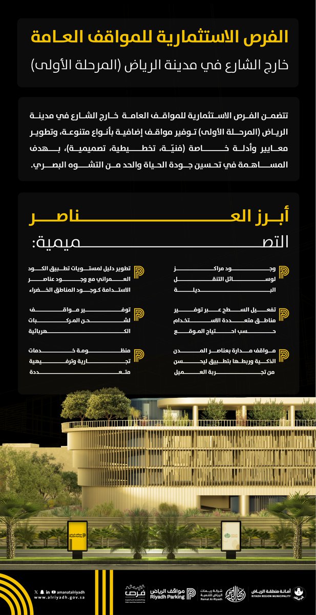 rematalriyadh's tweet photo. ضمن الفرص الاستثمارية للمواقف العامة خارج الشارع في مدينة الرياض (المرحلة الأولى)، #أمانة_منطقة_الرياض تعمل على أنسنة مرافق المدينة من خلال الاستفادة من المسطحات في مباني المواقف لتقديم خدمات ترفيهية واجتماعية للسكان والزوار.
#مواقف_الرياض https://t.co/tBd6EZX0G5