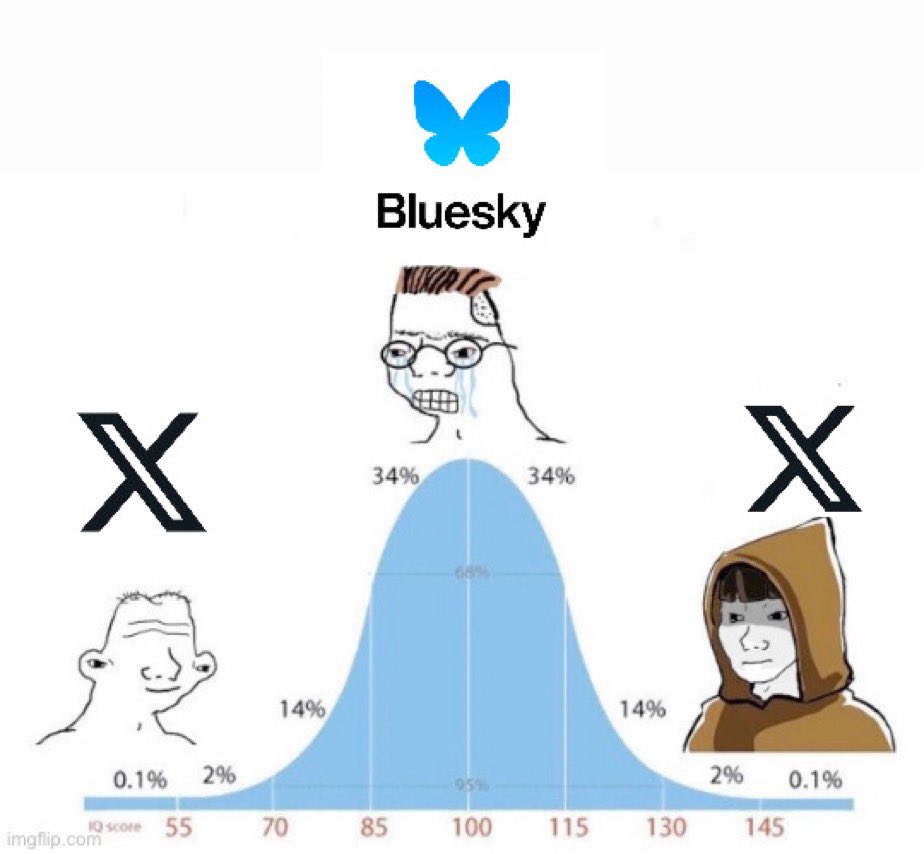 😆 <a href="/0xglitchbyte/">Glitchbyte</a>
