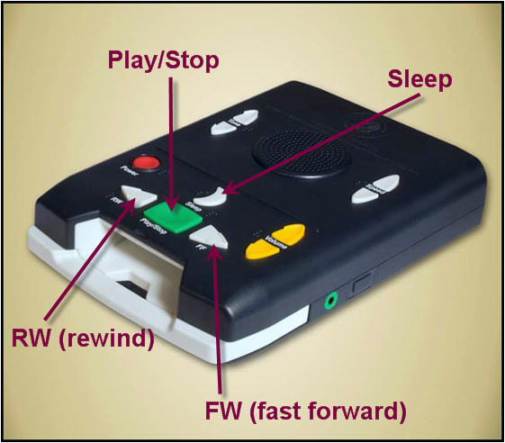 MDLBPD's tweet photo. 🎧📚 Did you know? Your Digital Talking Book Player has a built-in sleep timer! Press the Sleep button to set it for 15-60 minutes. Perfect for bedtime stories or winding down! #LibraryHack #AccessibleReading https://t.co/z54X28Vsh0