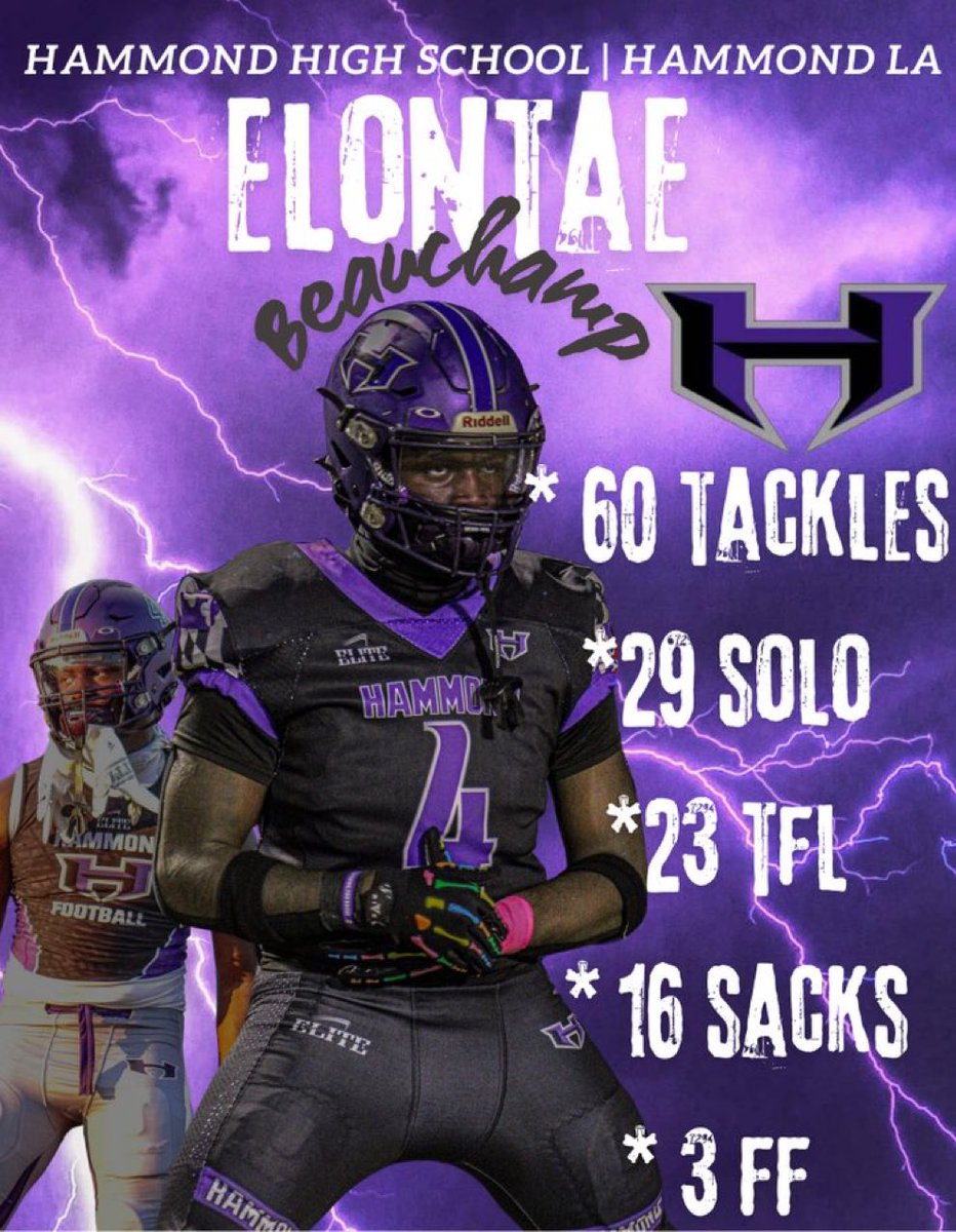 Elontae Beauchamp
6’1” 210lbs
Hammond High(LA)
2027 DE/LB
<a href="/taetizzlee/">Elontae “taetizzle” Beauchamp</a> 

Sophomore Season 
🎥 hudl.com/v/2Q439r

@duneganjace <a href="/MacCorleone74/">Rion (Ree-un) Young</a> <a href="/Rebels247/">David Johnson</a> <a href="/PrepRedzoneLA/">Prep Redzone Louisiana</a> <a href="/PaulJonesOn3/">Paul Jones</a> <a href="/RecruitLouisian/">Recruit Louisiana™️</a> <a href="/ULMFB_Recruit/">ULM Football Recruiting Dept.</a> <a href="/LSUfootball/">LSU Football</a> <a href="/CoachMFred_OC/">Mark Frederick</a> <a href="/TripCarrico/">Trip Carrico</a> <a href="/teamnix3k/">Jo Nixon</a>