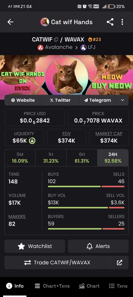 CopyLine434782's tweet photo. what are we pumping today #avax friends :)? #avaxmeme #avax9000 #Crypto #cryptotrading #memecoin #avaxcat 0x3377aCA4c0BFD021be6bd762b5f594975e77f9CF https://t.co/rXsG4nvr9l