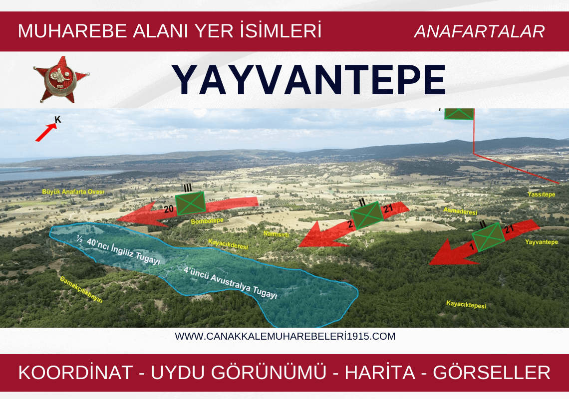 Cephe1915's tweet photo. ÇANAKKALE MUHAREBELERİ MUHAREBE ALANI YER İSİMLERİ: YAYVANTEPE 
Hazırlayan: Şaban Murat ARMUTAK 
Yazının Linki: https://t.co/Lve7UP7Pai https://t.co/egWwDU9RTE