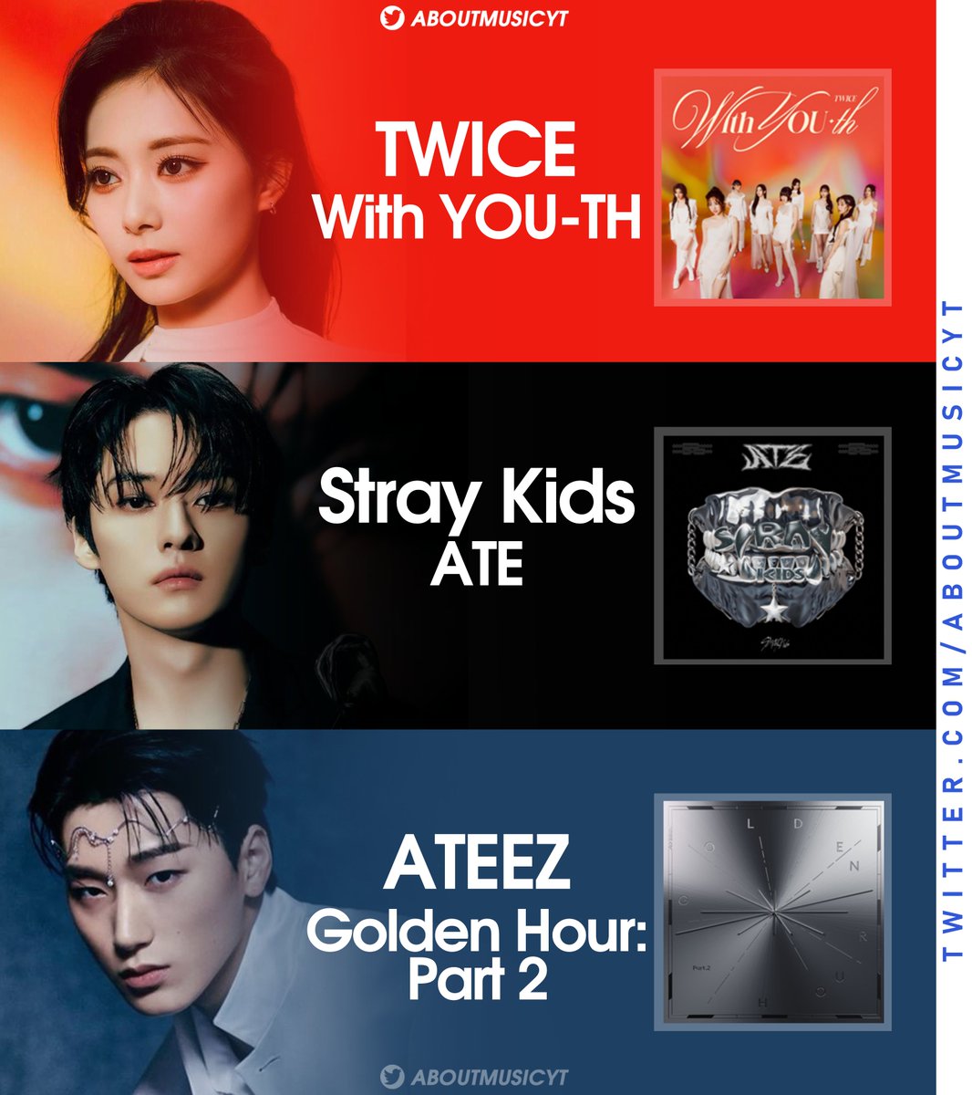 Only kpop groups with a #1 album on Billboard 200 in 2024: