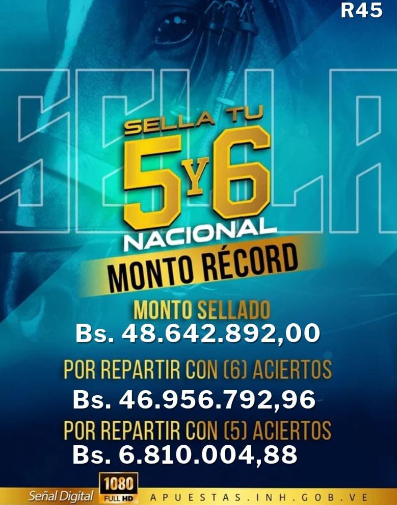 OficialINH's tweet photo. 🎰 Monto récord 👉 en el 5y6 nacional de la R45 del Hipódromo Internacional La Rinconada 🥇🏇. 

🫰🏽 Monto sellado:

▪️Bs. 48.642.892,00

👉🏼 Por repartir con (6) aciertos: 

▪️Bs. 46.956.792,96

Por repartir con 5 aciertos: 
Bs. 6.810.004,88

#Hipismo https://t.co/LFCuAeGLOj